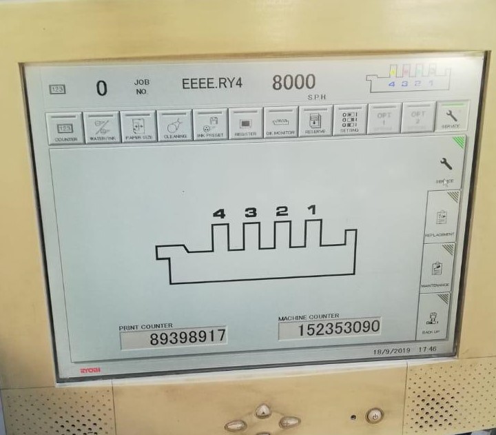 Ryobi, 524 GX
