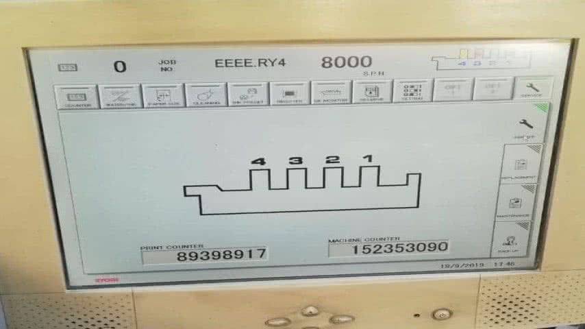 Ryobi, 524 GX